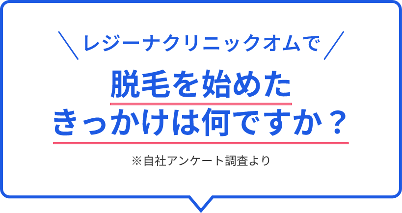レジーナクリニックオムで脱毛を始めたきっかけは何ですか？※自社アンケート調査より