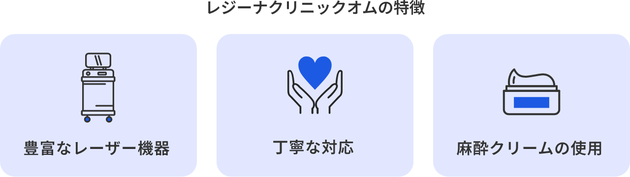 レジーナクリニックオムの特徴