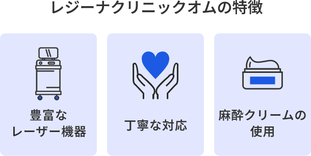 レジーナクリニックオムの特徴