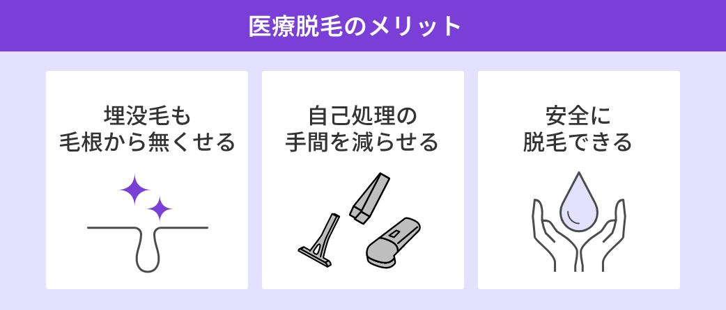 医療脱毛のメリット