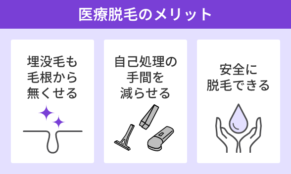 医療脱毛のメリット